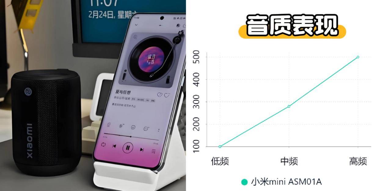 米、西圣、漫步者三大热销单品PK实测！ag九游会登录蓝牙音箱什么品牌好？小(图7)