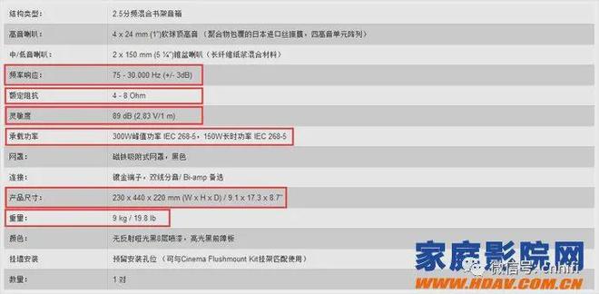 音响品牌千万不要买！九游会J9不能骂的(图7)