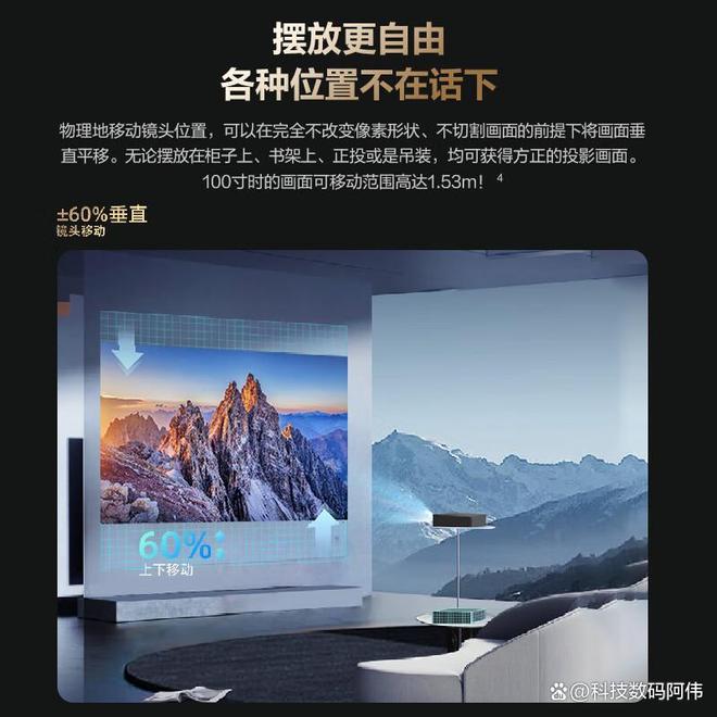 小米与爱普生投影仪哪个性价比高？千元级与